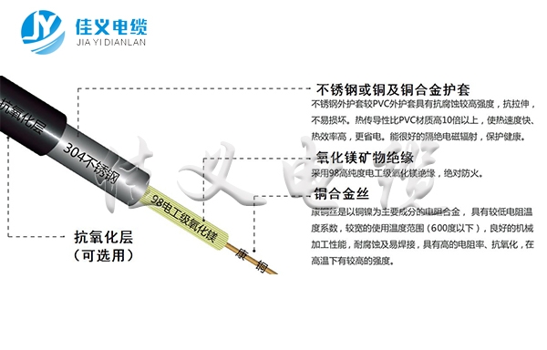 YRTHGYA矿物质绝缘油井加热东北水蜜桃一区二区免费厂家