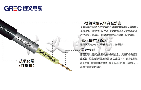 YRTHGYA矿物绝缘油井加热水蜜桃一区二区免费